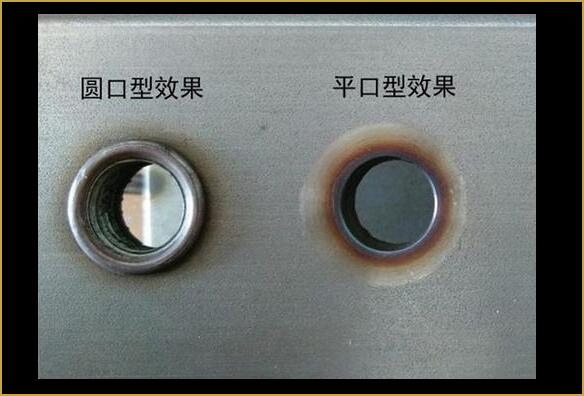 圓口、平口效果
